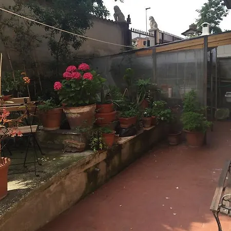 Casa Geg Roma